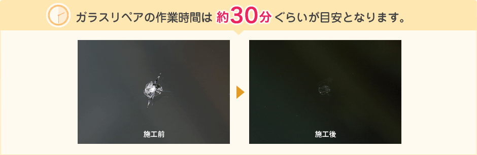 ガラスリペアの作業時間は約30分ぐらいが目安となります
