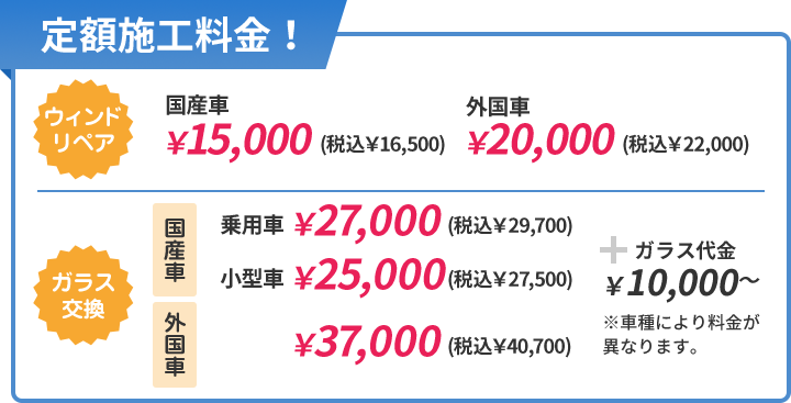 くるまガラスセンターは安心の定額施工料金！