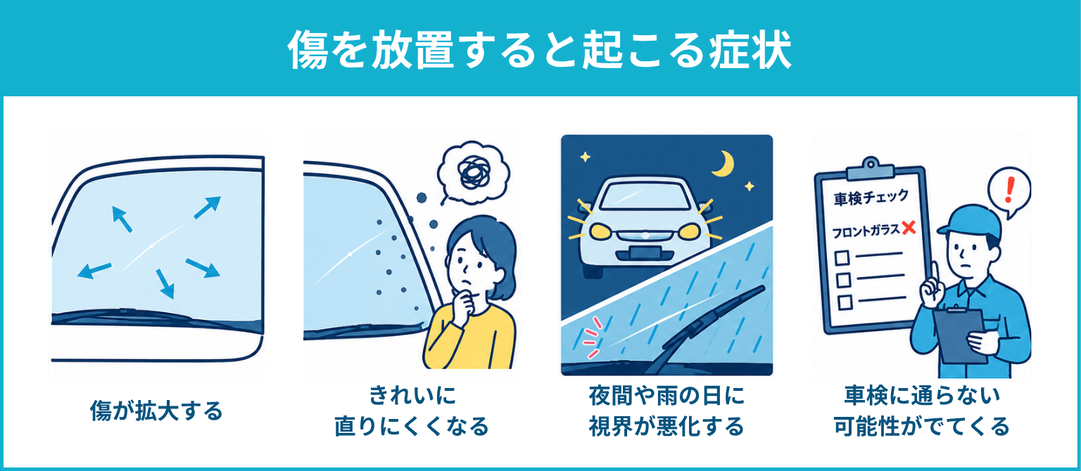 線傷を放置すると起こる症状
