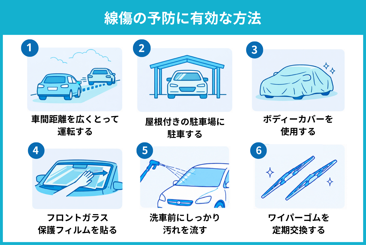 線傷の予防に有効な方法