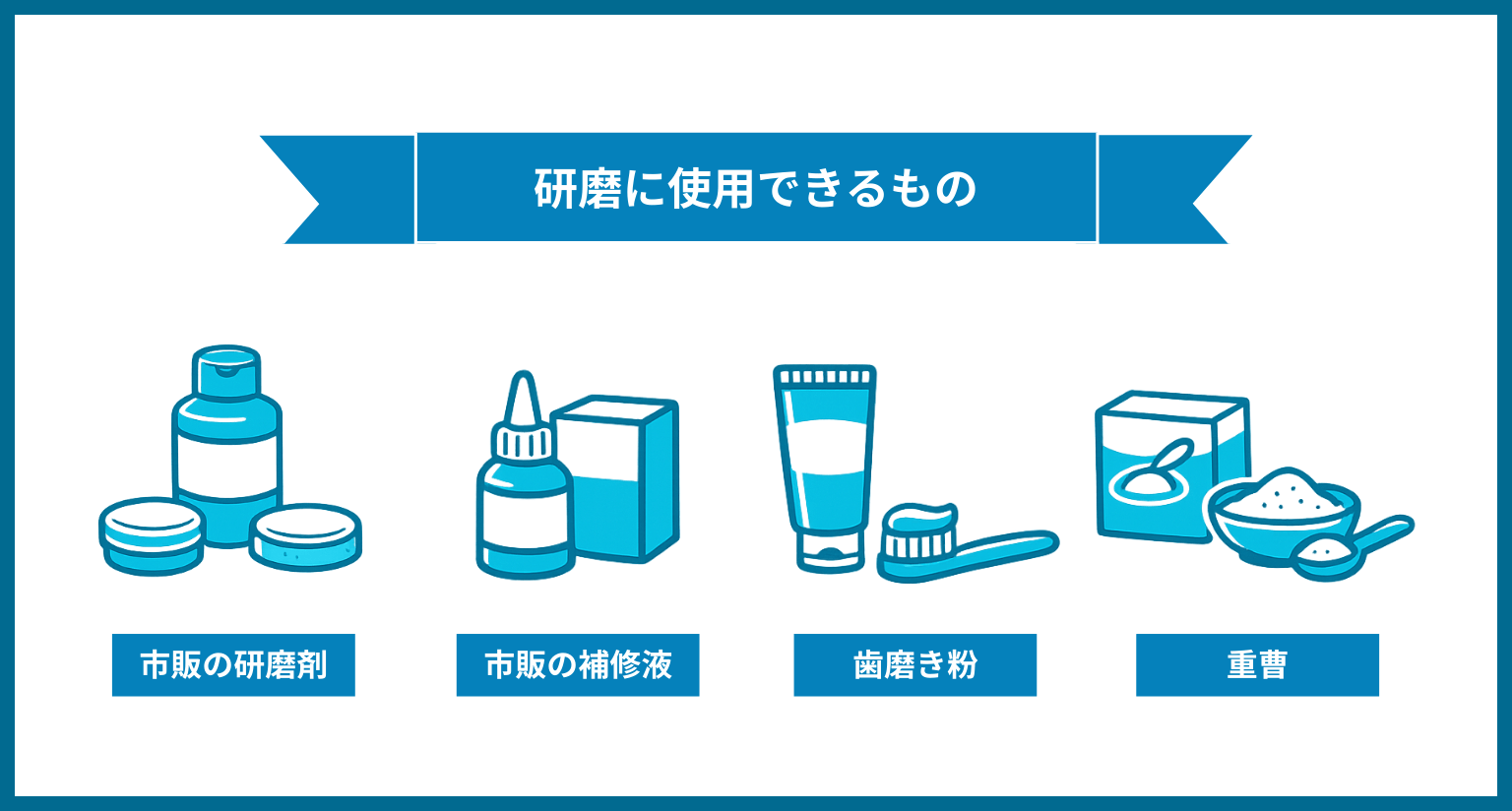 研磨に使用できるもの