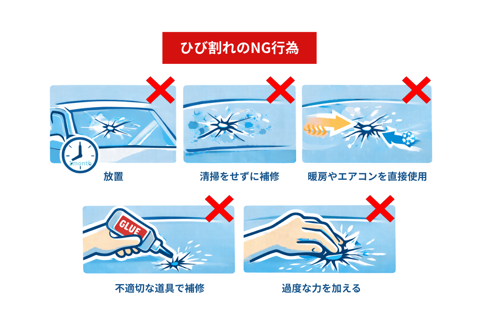 ひび割れのNG行為