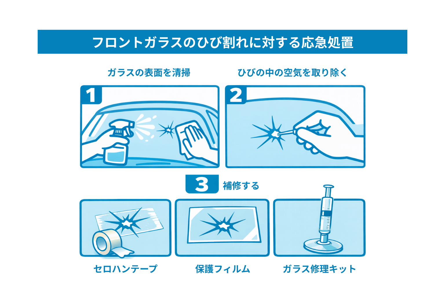 フロントガラスのひび割れに対する応急処置