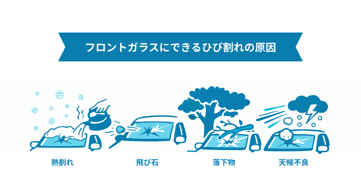 フロントガラスにできるひび割れの原因