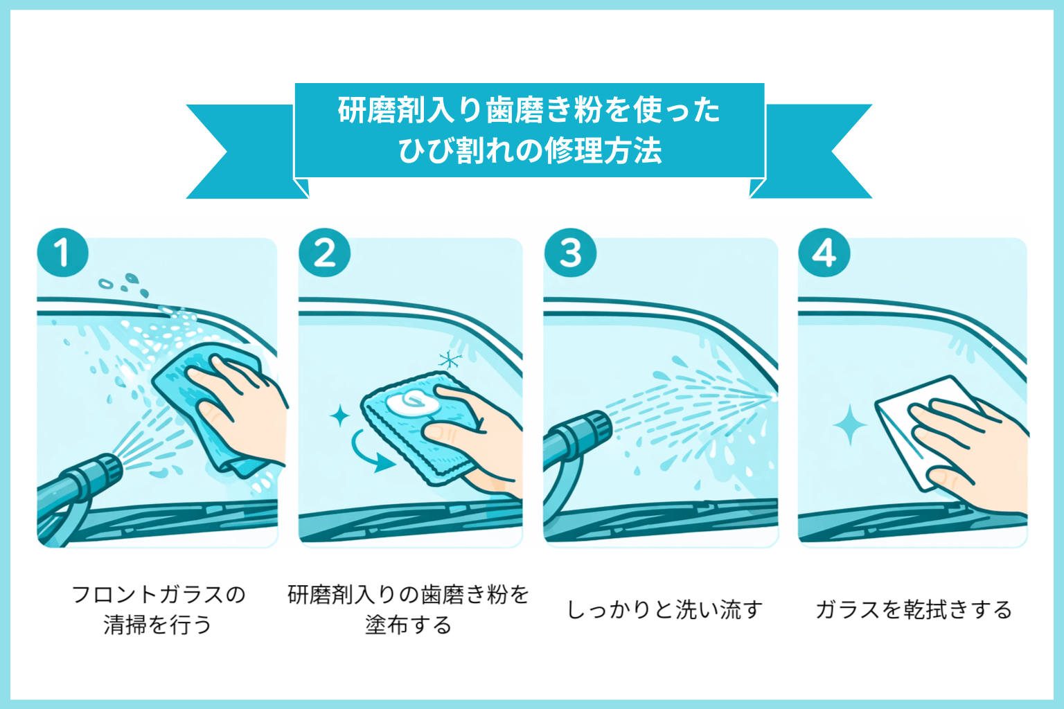 研磨剤入り歯磨き粉を使ったひび割れの修理方法