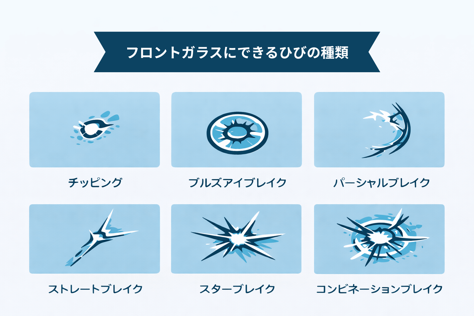 フロントガラスにできるひびの種類