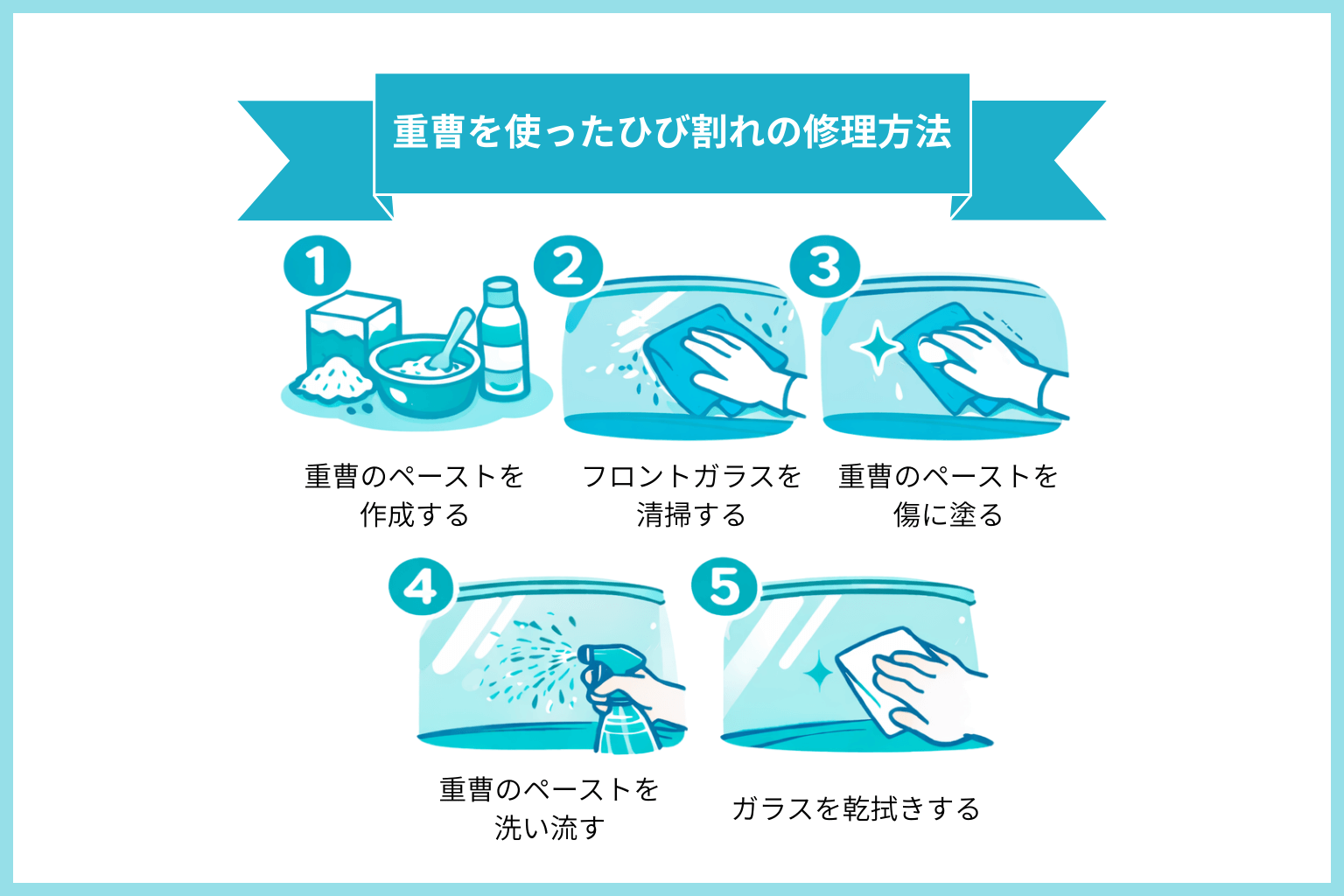 重曹を使ったひび割れの修理方法