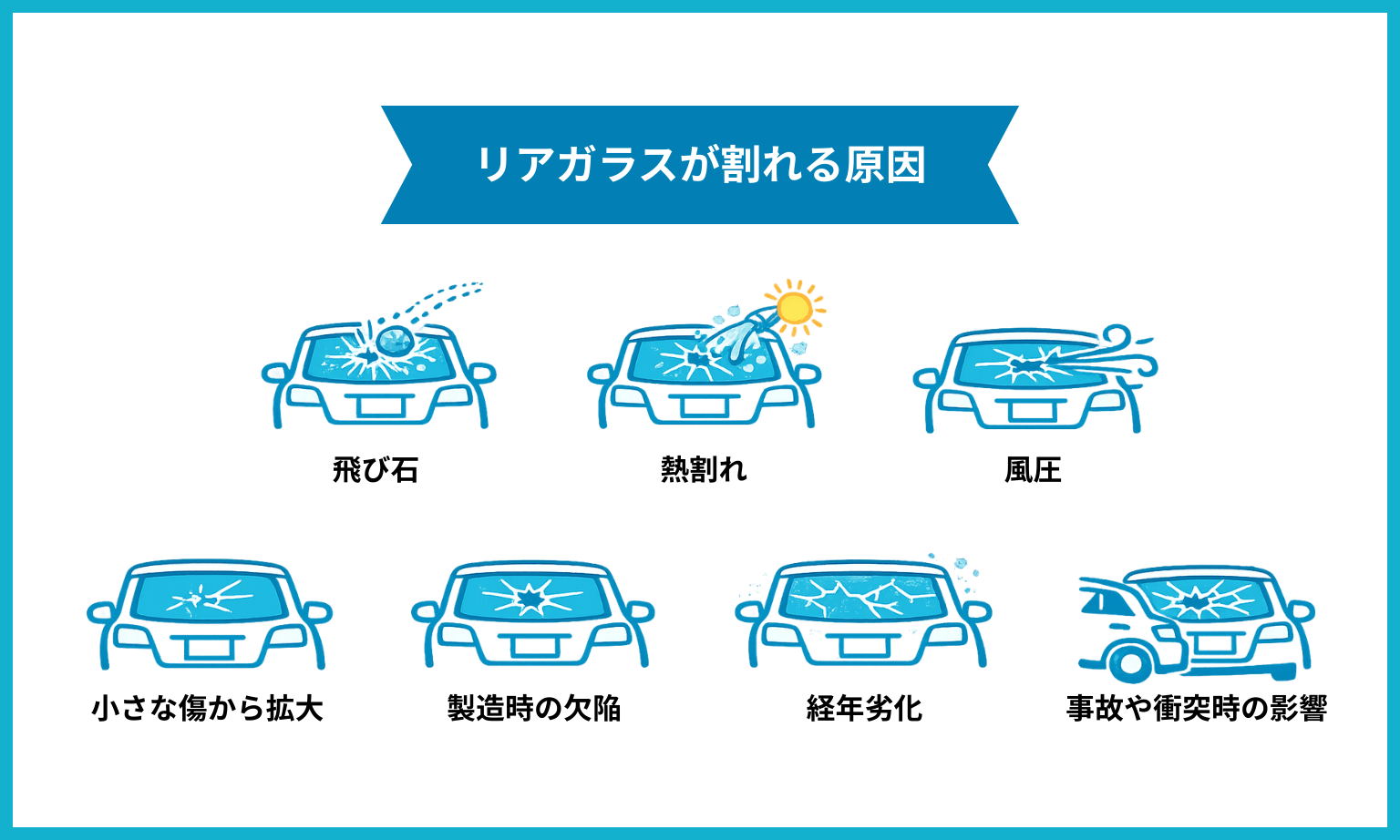 リアガラスが割れる原因