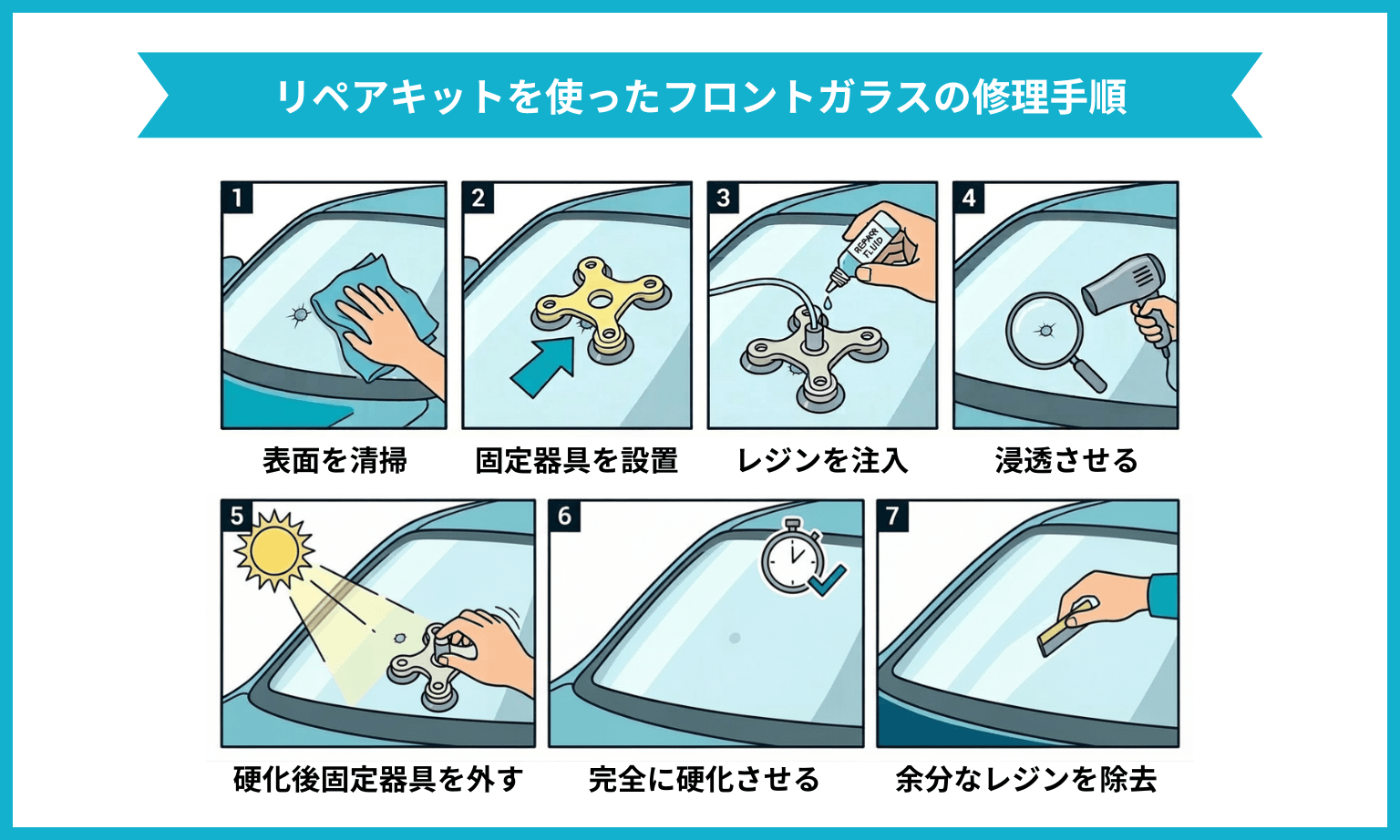リペアキットを使ったフロントガラスの修理手順