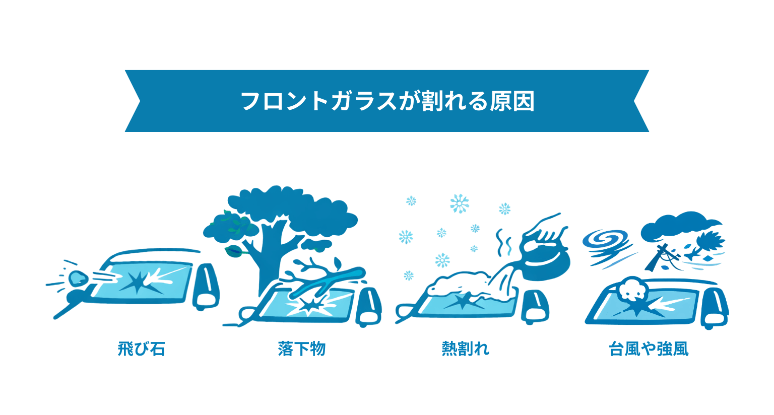 フロントガラスが割れる原因