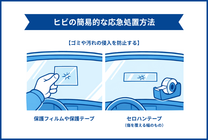 ヒビの簡易的な応急処置方法