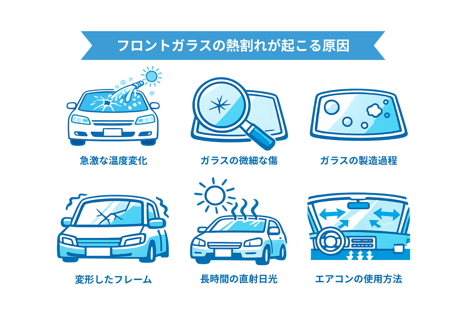 フロントガラスの熱割れが起こる原因