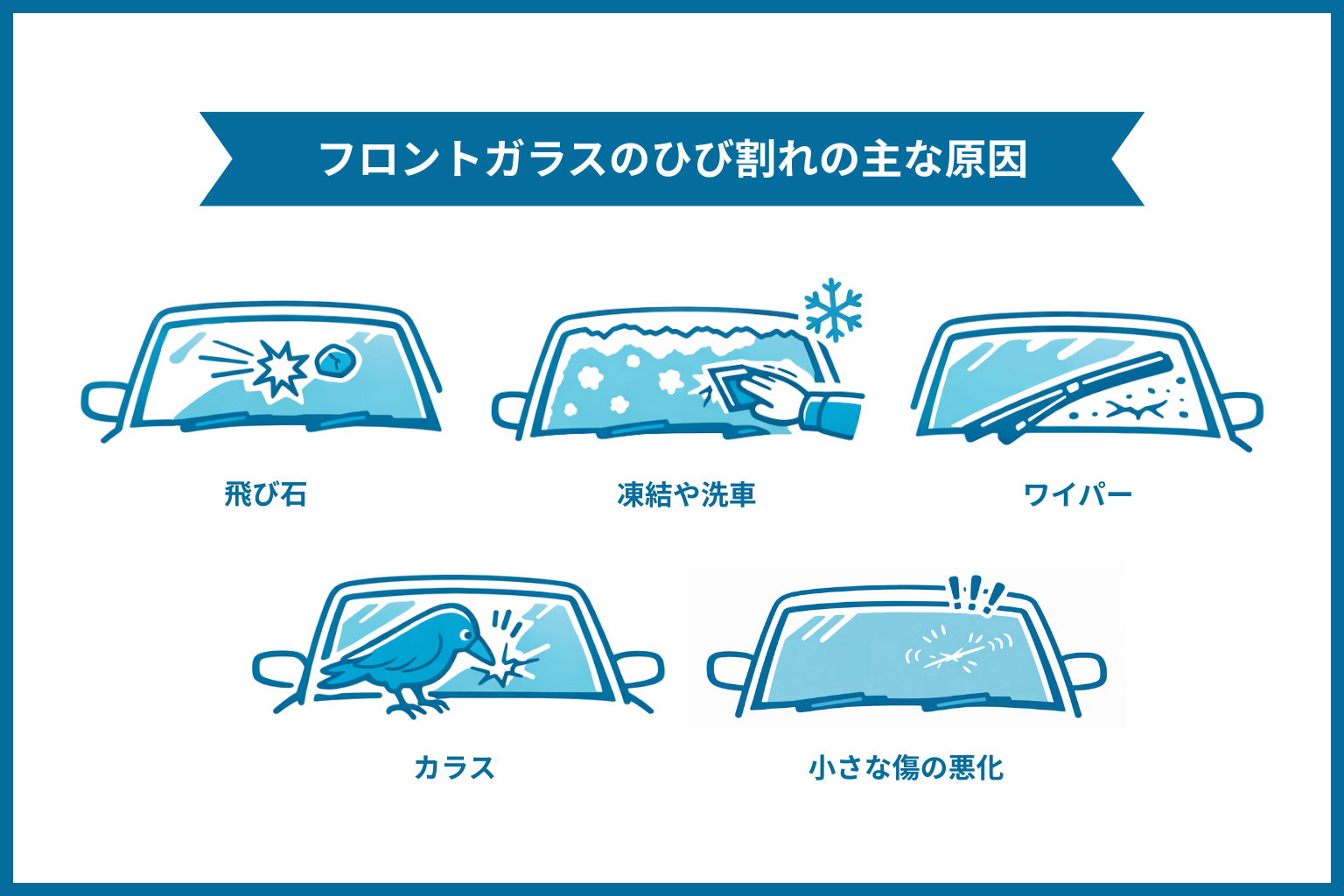 フロントガラスのひび割れの主な原因