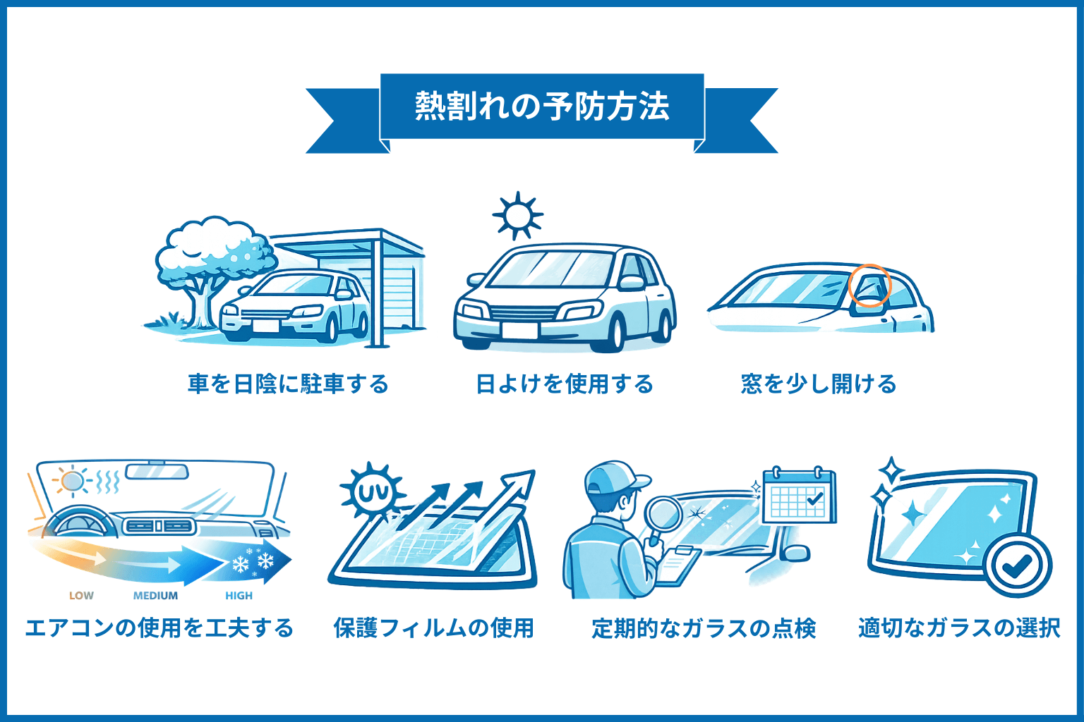 熱割れの予防方法