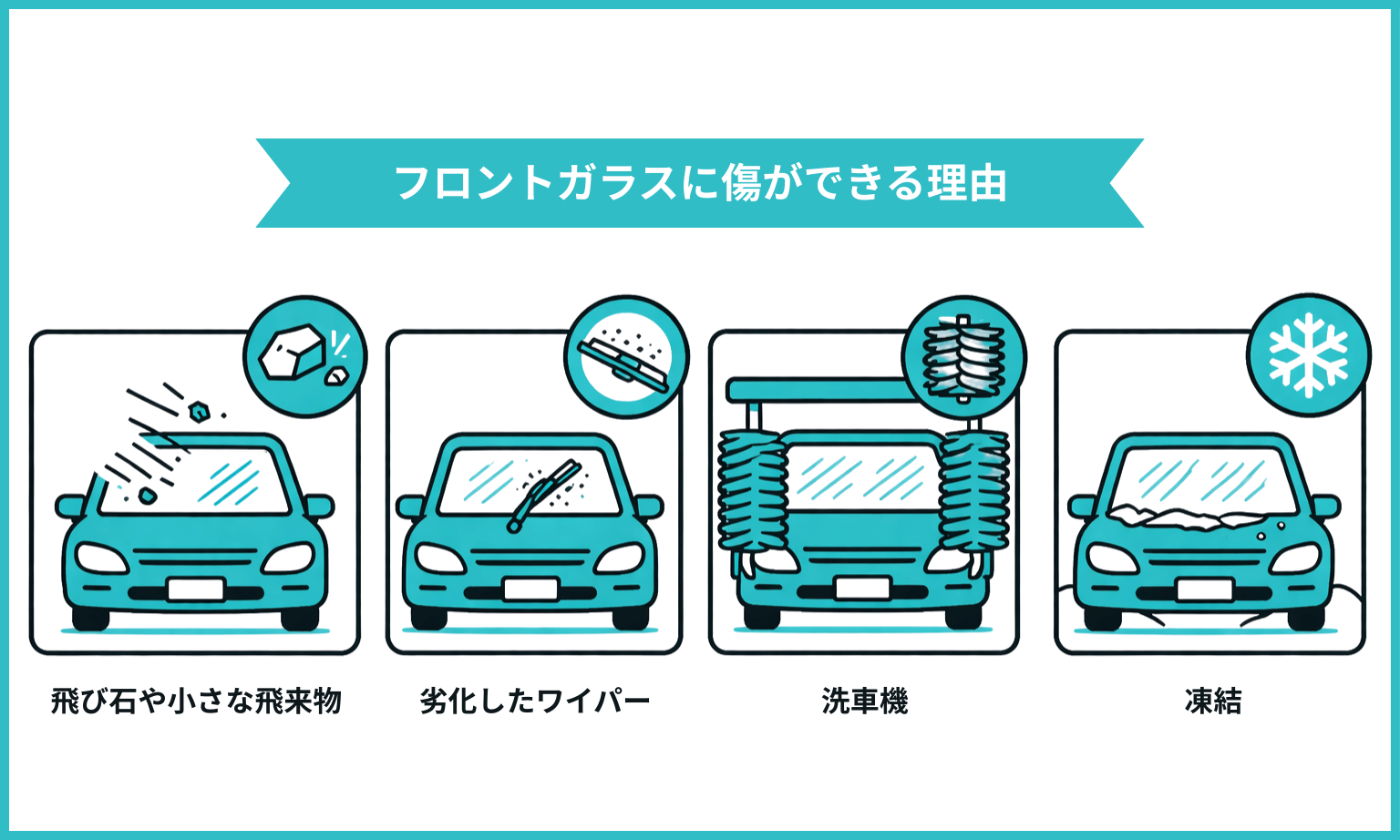 フロントガラスに傷ができる理由